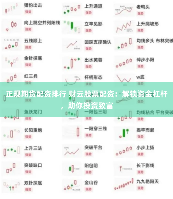 正规期货配资排行 财云股票配资：解锁资金杠杆，助你投资致富