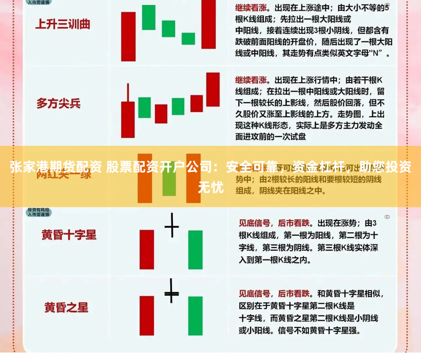 张家港期货配资 股票配资开户公司：安全可靠，资金杠杆，助您投资无忧