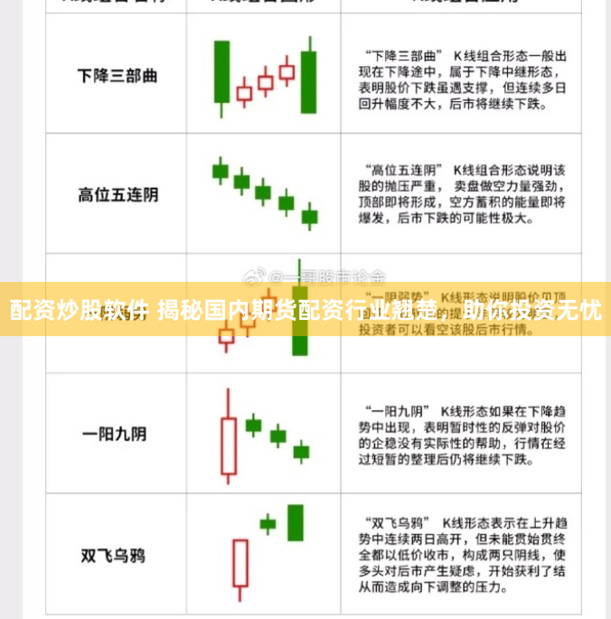 配资炒股软件 揭秘国内期货配资行业翘楚，助你投资无忧