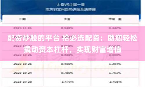 配资炒股的平台 拾必选配资：助您轻松撬动资本杠杆，实现财富增值