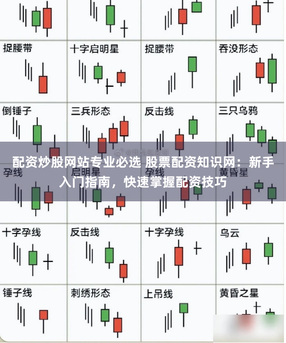 配资炒股网站专业必选 股票配资知识网：新手入门指南，快速掌握配资技巧