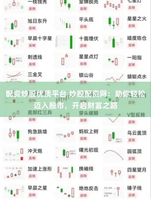 配资炒股优质平台 炒股配资网：助你轻松迈入股市，开启财富之路
