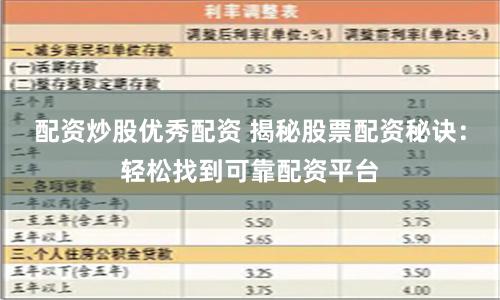 配资炒股优秀配资 揭秘股票配资秘诀：轻松找到可靠配资平台