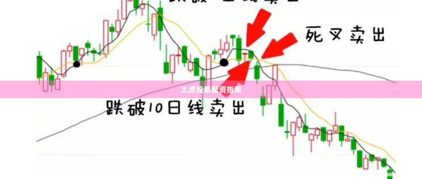 太原股票配资指南